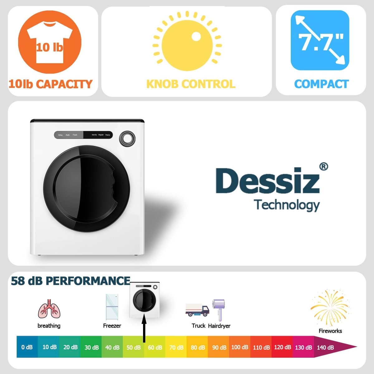 Dessiz 11lb Portable clothes dryer, compact size 1.6cu.ft, Smart Digital Control -White - Dessiz